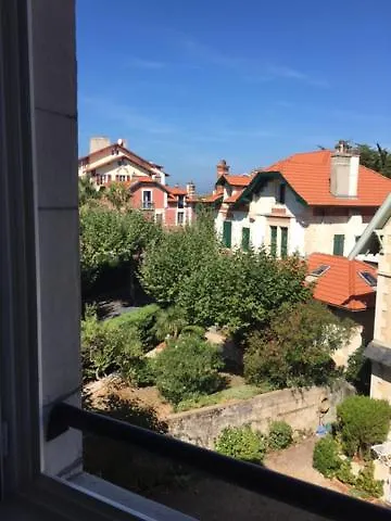 Magnifique T2 Biarritz contacts